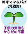 �V�ă}�}���p�p�i���c���j�q���̋C�������炾�̕s��