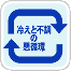 �₦���u������l�v�̕s���́u�����Ă��Ȃ��l�v�̂R�{������